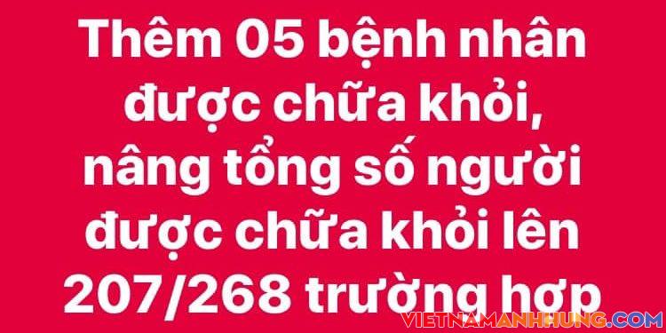 Thêm 05 bệnh nhân được chữa khỏi Covid – 19