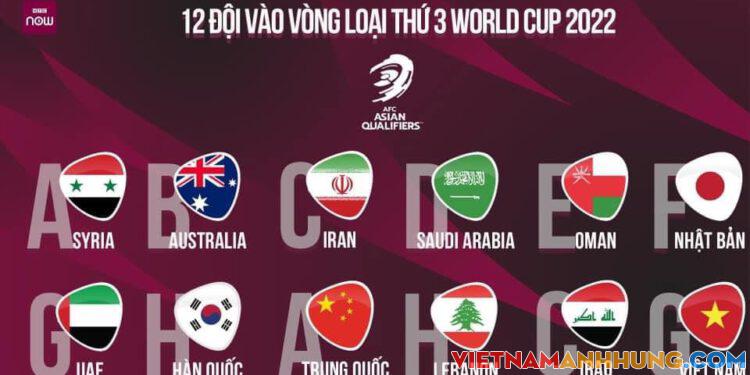 Xác định 12 đội tuyển giành vé tham dự Vòng loại thứ 3 Khu vực châu Á – FIFA World Cup 2022, xướng tên VIỆT NAM