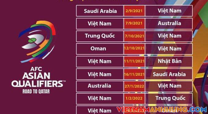 Chính thức: Đội tuyển Việt Nam được đá vòng loại thứ 3 World Cup trên sân nhà Mỹ Đình