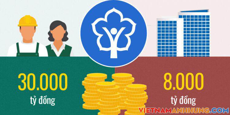 Các mức hỗ trợ lao động, doanh nghiệp từ gói 38.000 tỷ đồng