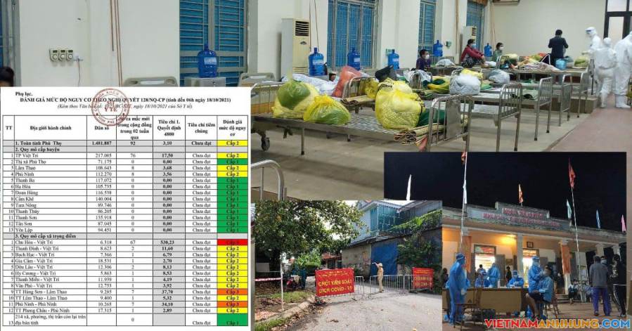 Ca mắc Covid-19 tăng nhanh, Phú Thọ ra thông báo chi tiết đánh giá nguy cơ