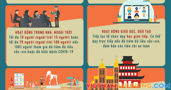 Mở cửa thận trọng, bảo đảm an toàn
