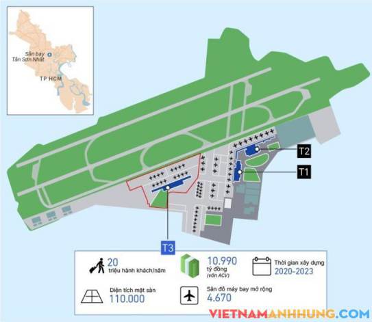 Khởi công nhà ga T3 sân bay Tân Sơn Nhất vào tháng 12