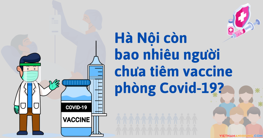 Hà Nội còn bao nhiêu người chưa tiêm vaccine phòng Covid-19?