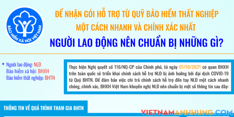 Người lao động nên chuẩn bị gì để nhận hỗ trợ từ Quỹ bảo hiểm thất nghiệp nhanh và chính xác?