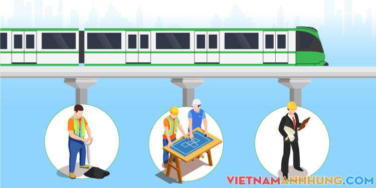 Các mốc triển khai dự án đường sắt Cát Linh – Hà Đông
