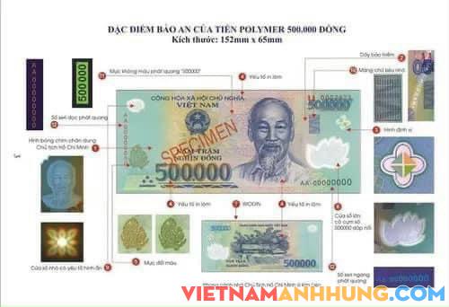 Cảnh giác: TIỀN GIẢ – hành vi mua bán TIỀN GIẢ trên mạng