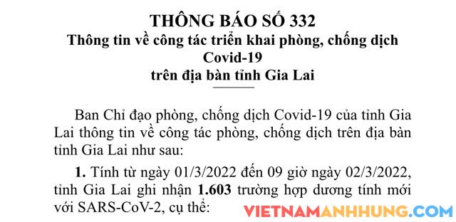 Sáng 02/03/2022, Gia Lai ghi nhận 1.603 trường hợp dương tính với Sars-CoV-2 và thông tin về ca tử vong thứ 53