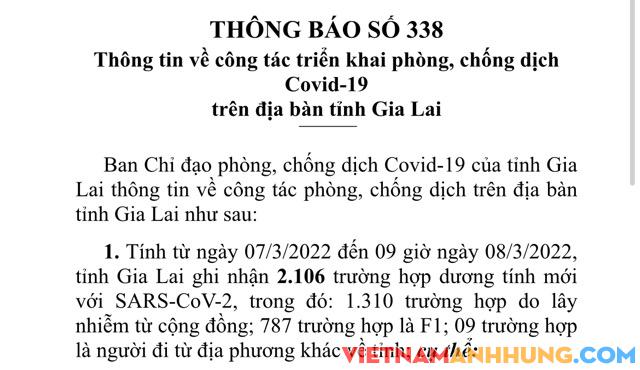 Sáng 08/3/2022: Gia Lai ghi nhận 2.106 trường hợp dương tính với Sars-CoV-2 và thêm 02 ca tử vong vì Covid-19