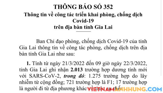 Sáng 22/3/2022, Gia Lai ghi nhận 2.013 trường hợp dương tính với Sars-CoV-2
