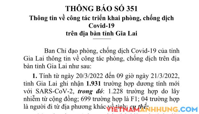Sáng 21/3/2022, Gia Lai ghi nhận 1.931 trường hợp dương tính với Sars-CoV-2, thêm 05 trường hợp tử vong vì Covid-19