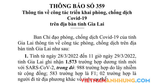 Trưa 29/3/2022, Gia Lai ghi nhận 1.573 trường hợp dương tính với Sars-CoV-2