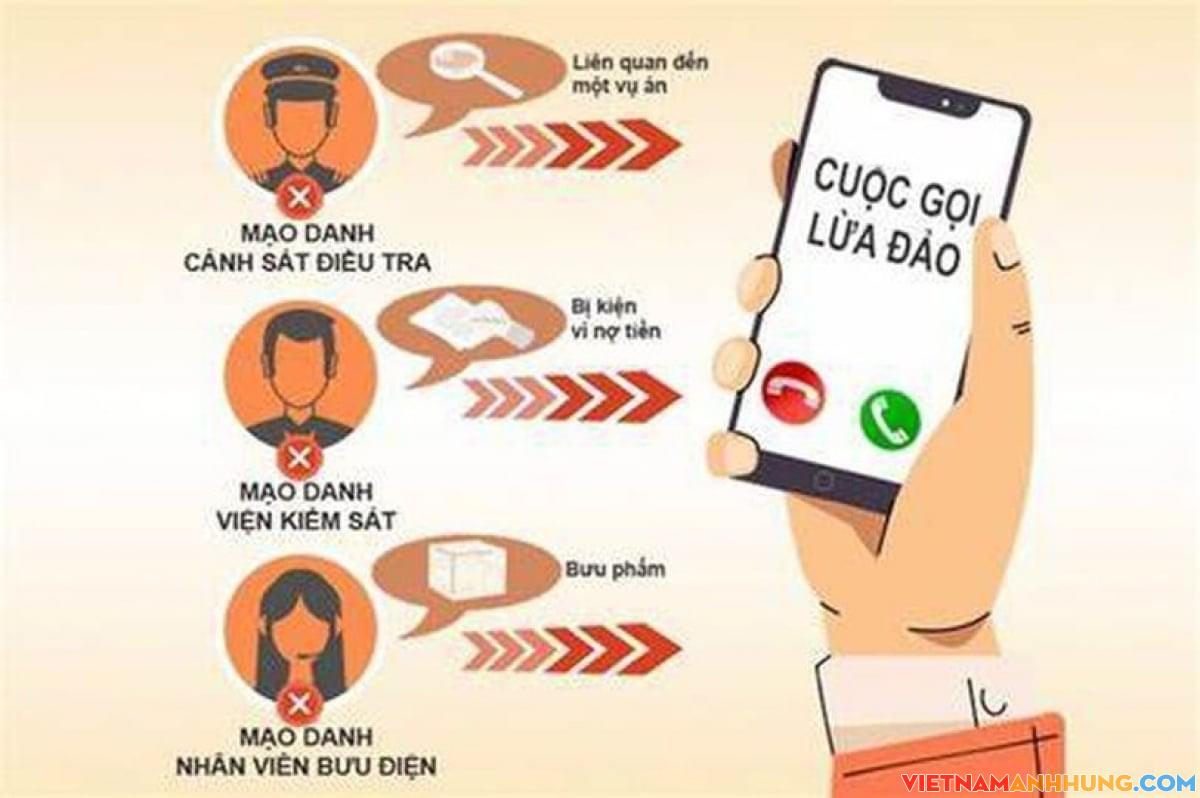 Cảnh giác thủ đoạn giả danh cán bộ Công an, Viện kiểm sát và sử dụng mạng xã hội để lừa đảo, chiếm đoạt tài sản.