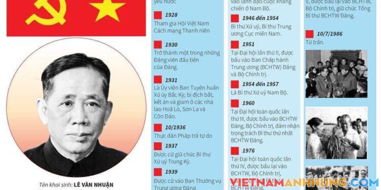 115 năm Ngày sinh Tổng Bí thư Lê Duẩn (7/4/1907-7/4/2022): Nhà lãnh đạo kiệt xuất của cách mạng Việt Nam