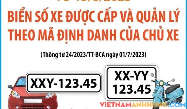 Chính thức thực hiện định danh biển số xe