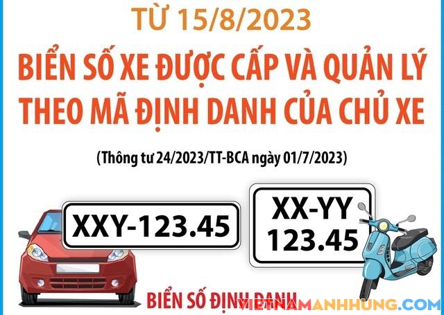 Chính thức thực hiện định danh biển số xe